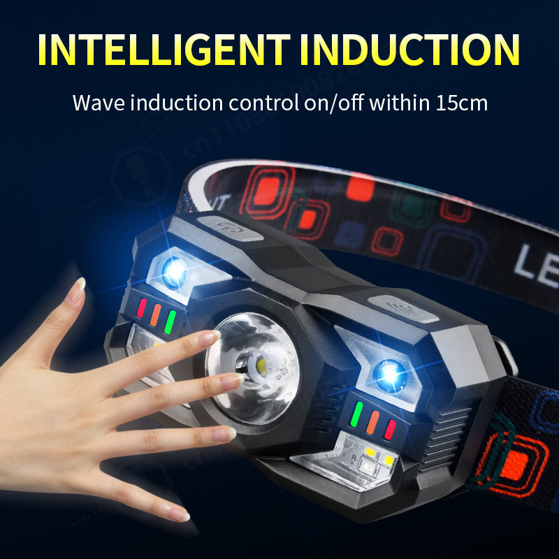 Lampe frontale à induction LED - Running Headlamp avis et prix