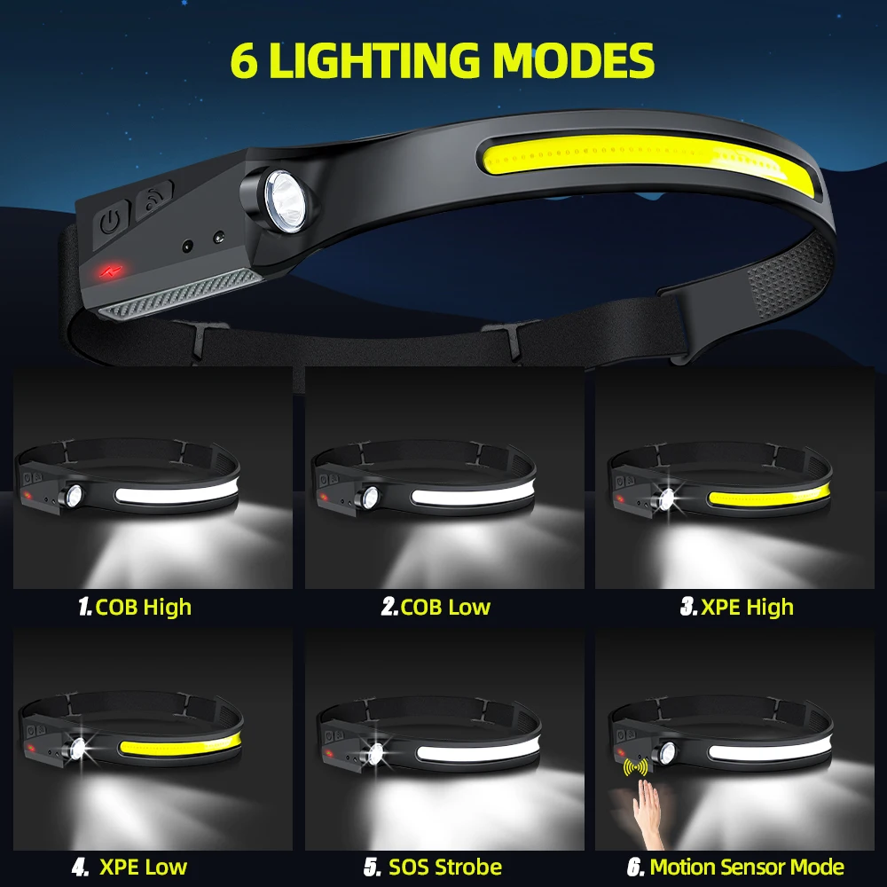 Lampe frontale à capteur LED,  - Running Headlamp avis et prix