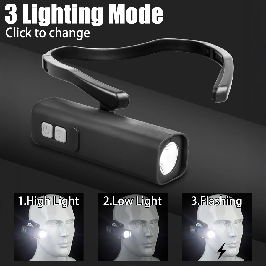 Lampe frontale à clip d'oreill - Running Headlamp avis et prix